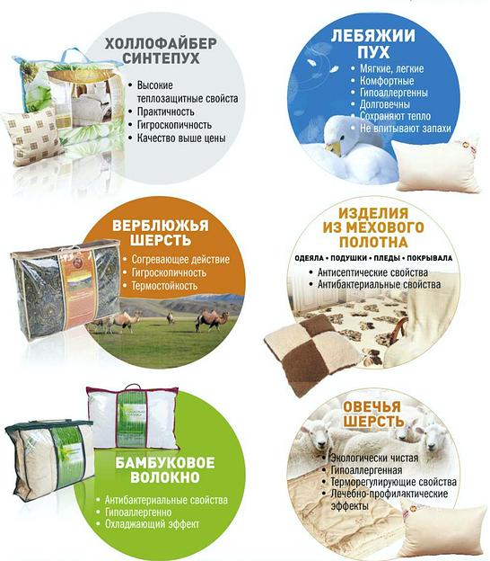 Одеяло детское с синтепухом фото 2