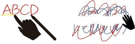 Панель интерактивная LED Newline TruTouch TT-8620ER фото 3