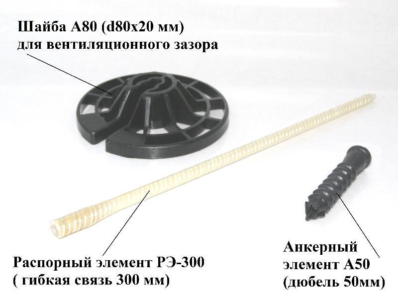 Гибкая связь РЭ.300 (забивная под дюбель) фото 3