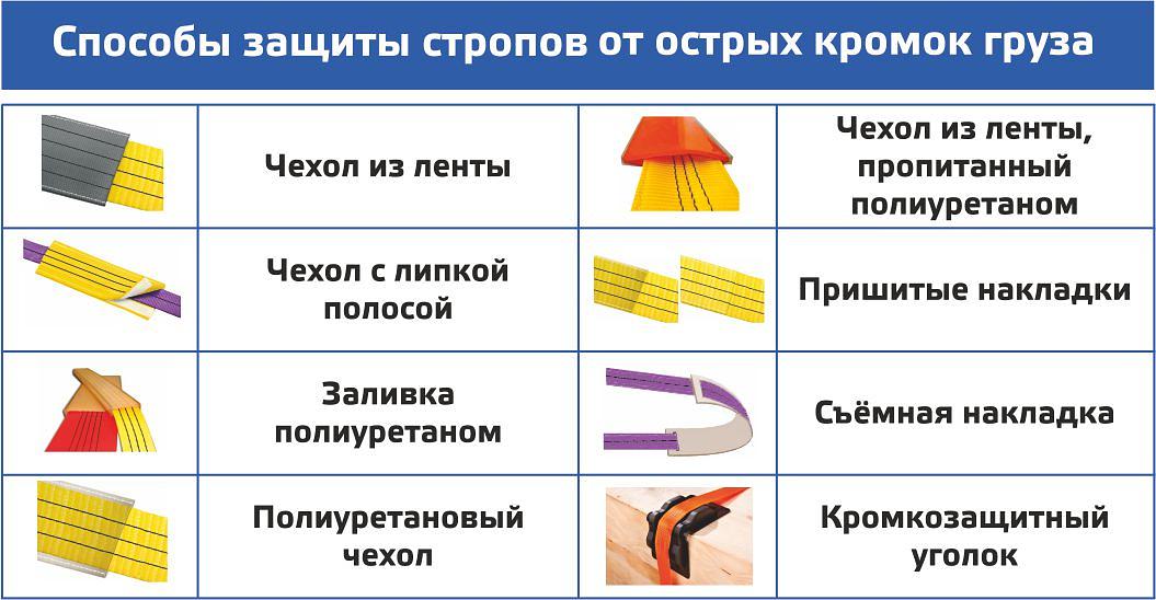 Ленточная текстильная стропа фото 8