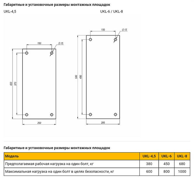 Вытяжное устройство для тепловозов UKL фото 5