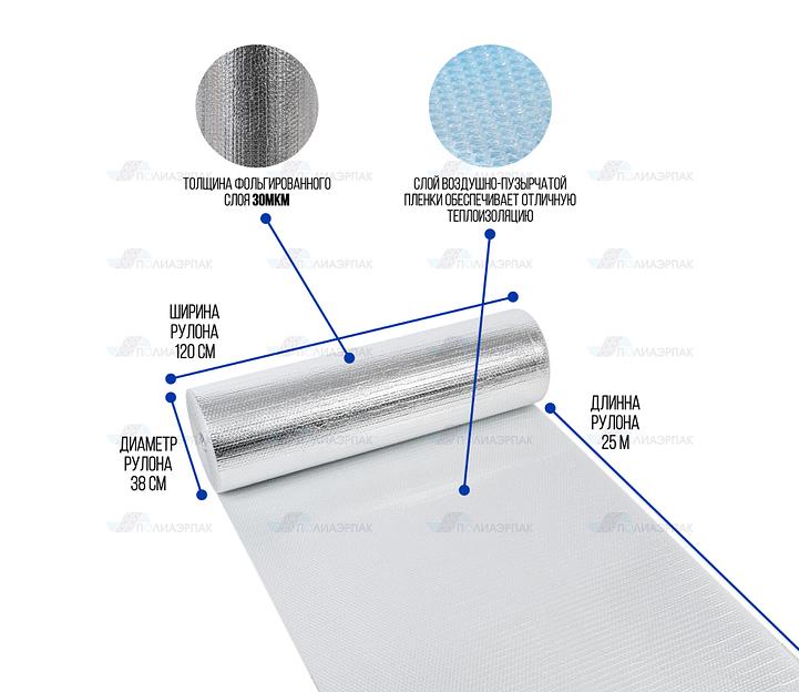 Отражающая теплоизоляция Алюбабл АЛ Т183/10 1.2×25 м с защитой фото 2