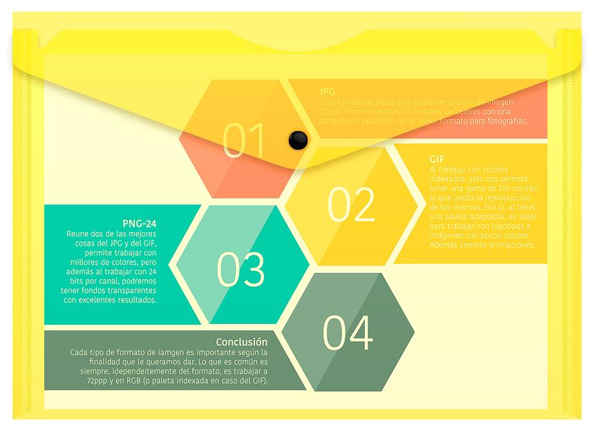 Конверт на кнопке Бюрократ Double Neon DNEPK803A4YEL A4 пластик 0.18мм желтый фото 2