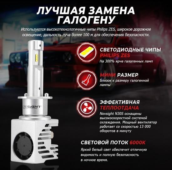 Светодиодные лампы Novsight N30S фото 6