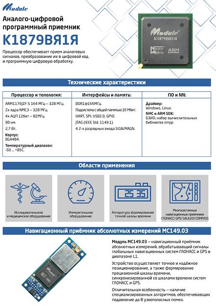 Микроприемник СБИС К1879ВЯ1Я (NM ADC-A) ОПТ фото 2