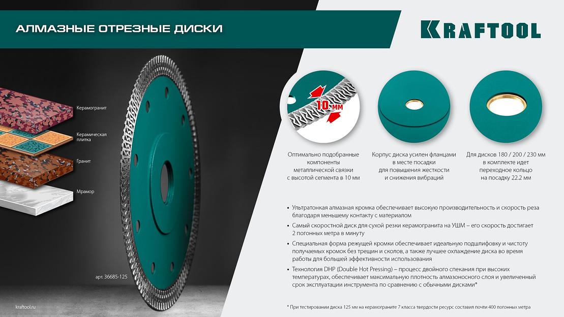 KRAFTOOL ULTRA-THIN 200х1.8 мм ультратонкий алмазный диск (36685-200) фото 10