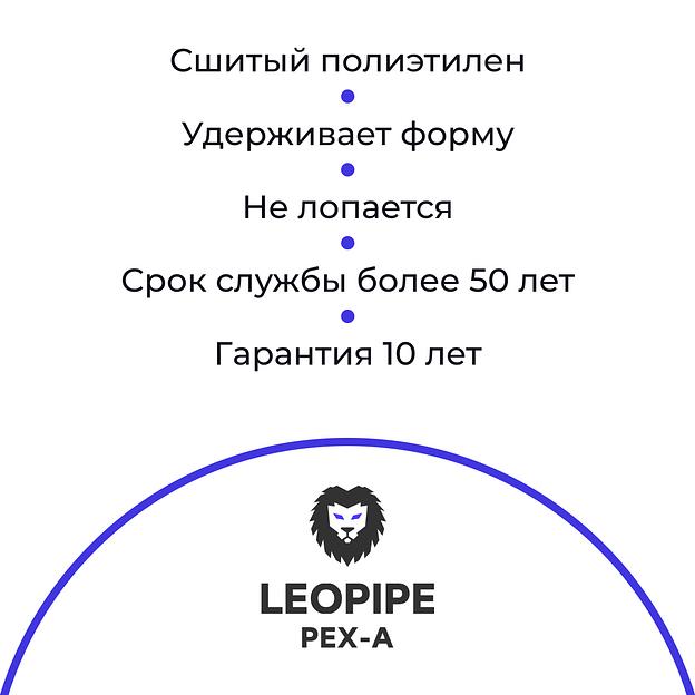 Труба PEX-A из сшитого полиэтилена, D32x4.4 мм фото 2