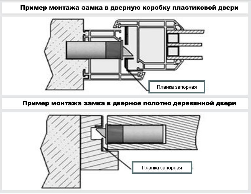 Замок электромеханический Promix-SM203.11 ОПТ фото 5
