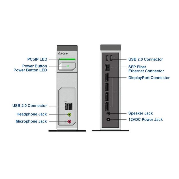 TERA2140 (3292E104101) PCoIP TERA2140 Zero Client, 4USB, Fiber, DP фото 2