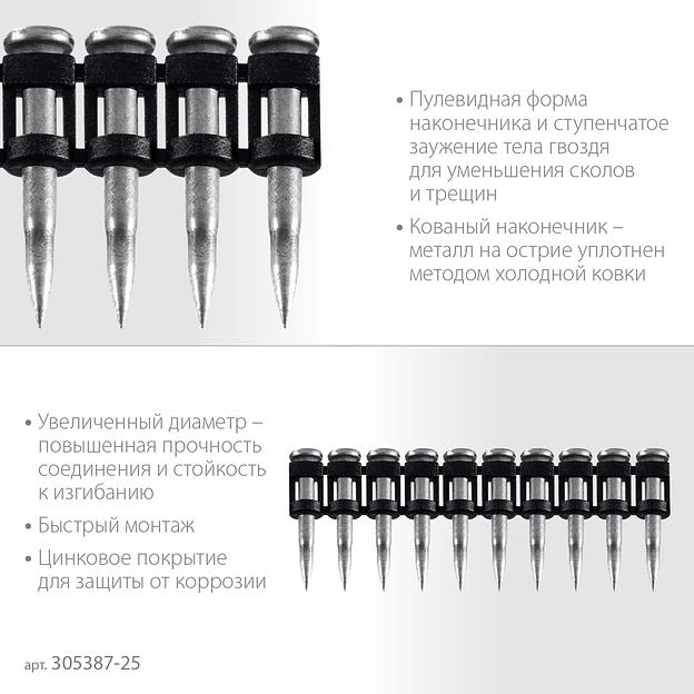 ЗУБР CN усиленные 25 х 3.05 мм, гвозди по бетону оцинкованные, 1000 шт (305387-25) фото 4