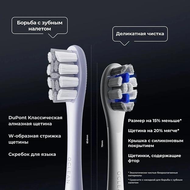 Зубная щетка электрическая Oclean X Pro Digital (Y2076) фиолетовый фото 5