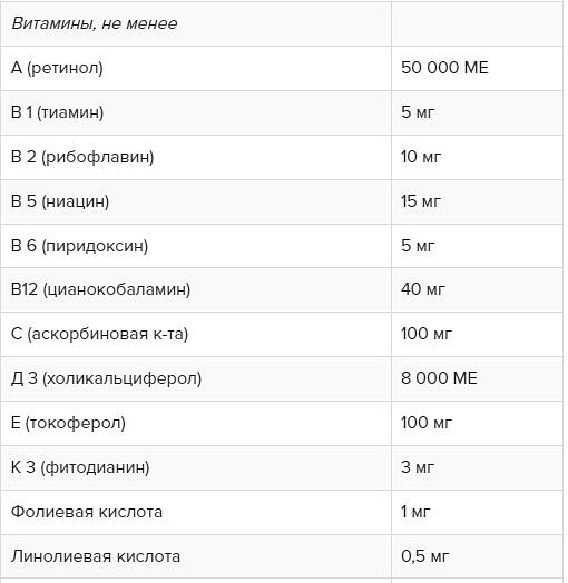 Заменитель цельного молока для выпойки телят с 4-го дня жизни «Ормилак ЭЛИТ» фото 5