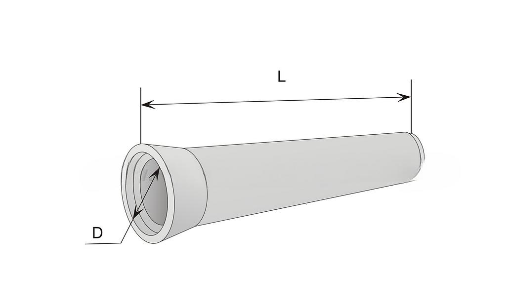 Труба безнапорная Т 100-50 фото 1
