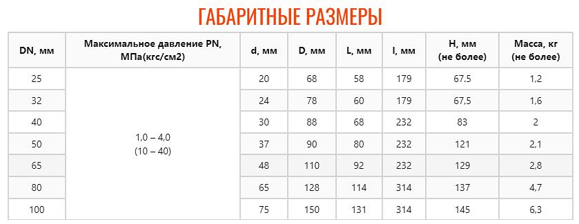 Кран шаровой ZTC-K153 фото 4
