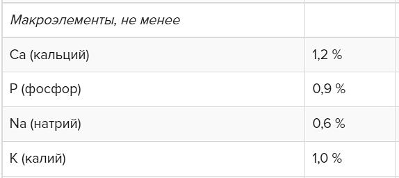 Заменитель цельного молока для выпойки телят с 21-го дня жизни «Ормилак ЭЛИТ» фото 3