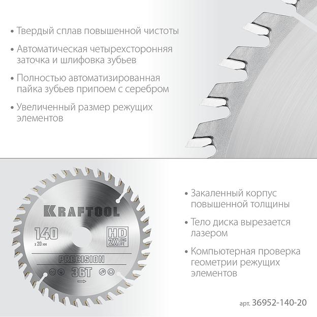 KRAFTOOL Precision, 140 х 20 мм, 36Т, пильный диск по дереву (36952-140-20) фото 4