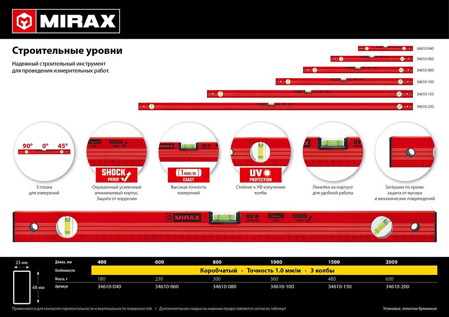 MIRAX 1500 мм, с линейкой, уровень (34610-150) фото 2