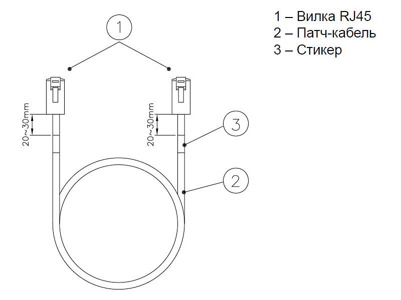 Eurolan коммутационный шнур кат.6 UTP LSZH, 1.0 м фото 1