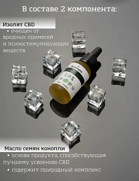 Масло CBD Hemp Seed Oil 10%, 3000 мг 30 мл ОПТ фото 5