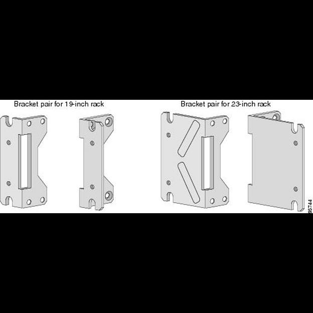 Крепление для маршрутизаторов Cisco 2821/51 2911/21/51 в стойку 19" фото 2