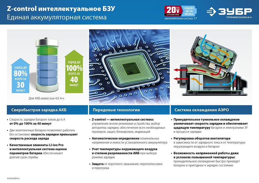 ЗУБР T7, 20 В, 2.0 А·ч, аккумуляторная батарея, Профессионал (ST7-20-2) фото 10