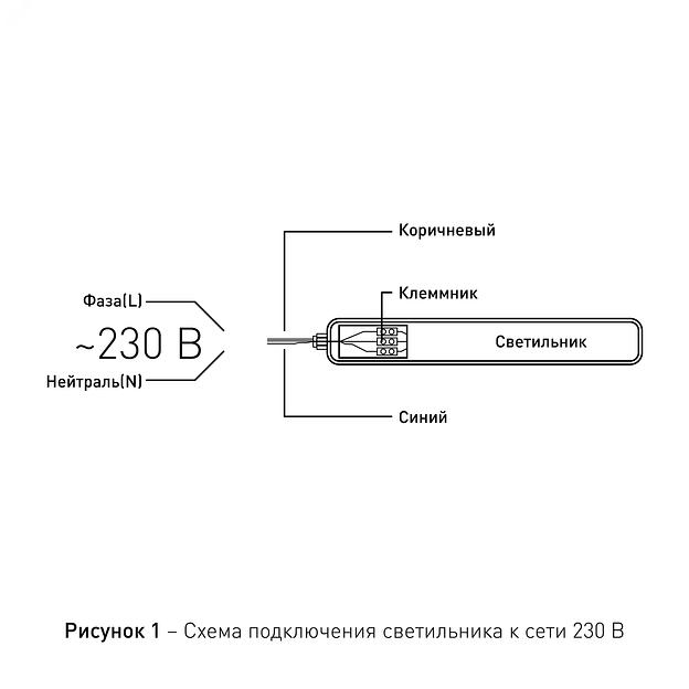 Светильник светодиодный линейный SPP-201-0-40K-036 IP65 36Вт 3420Лм 4000К 1200мм мат | Б0047174 | ЭРА фото 5