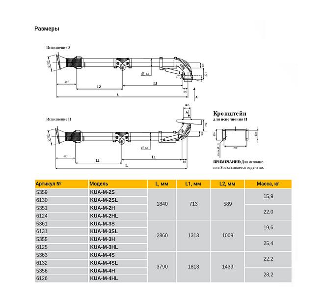 Гибкое вытяжное устройство KUA-M фото 6