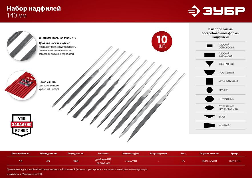 ЗУБР 10 шт, 140 мм, набор надфилей в чехле (1605-H10) фото 8