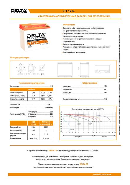 Аккумуляторная батарея DELTA BATTERY CT 1214 фото 3