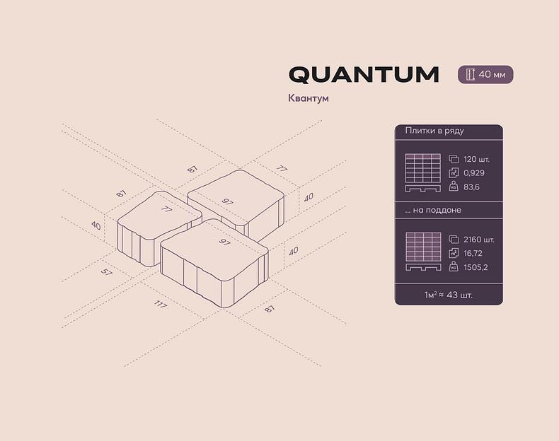 Тротуарная плитка «Квантум» фото 1