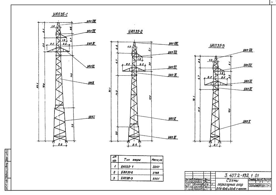 Анкерно-угловая опора УАП35-1 фото 1