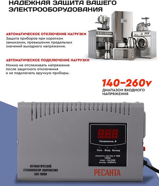 Стабилизатор напряжения Ресанта АСН-1000 Н однофазный серый (63/6/64) фото 9