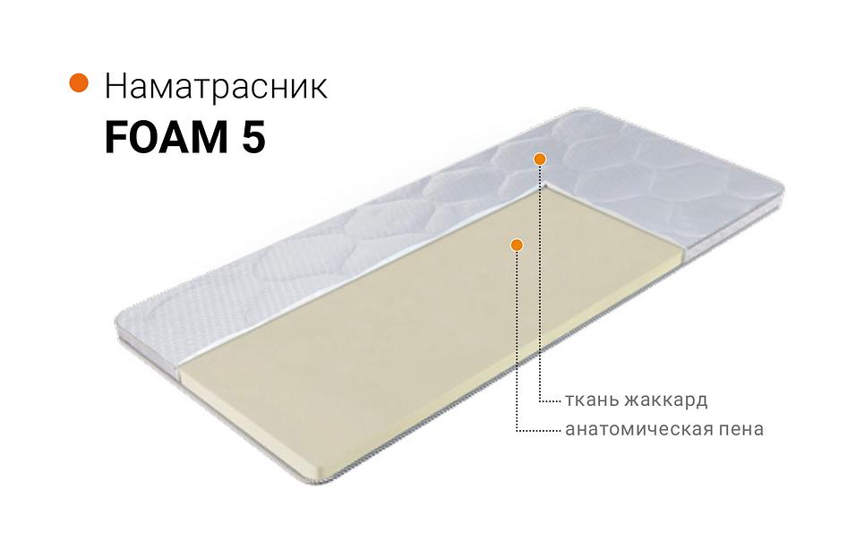 Наматрасник Foam 5, 80×200(190) см фото 1