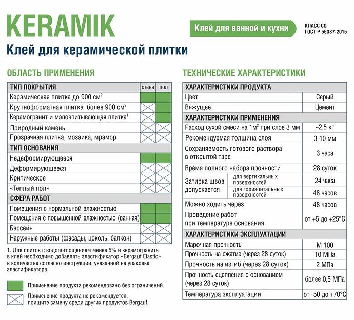 Клей для керамической плитки Bergauf «Keramik» 25 кг ОПТ фото 2
