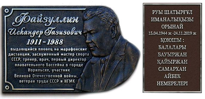 Мемориальные доски из металла ОПТ фото 1