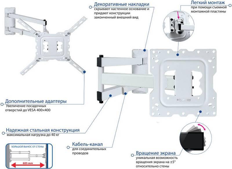 Кронштейн для телевизора Kromax DIX-18 белый 22"-65" макс.40кг настенный поворот и наклон фото 3