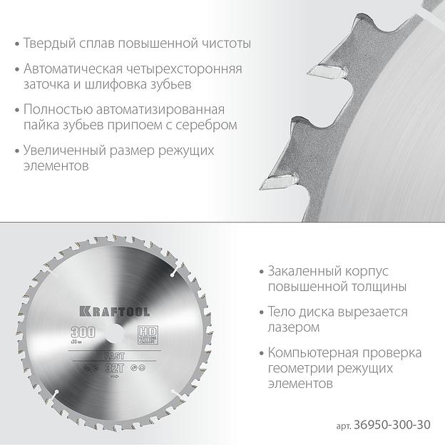 KRAFTOOL Fast, 300 х 30 мм, 32Т, пильный диск по дереву (36950-300-30) фото 4