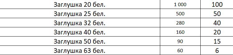 Заглушка фото 2