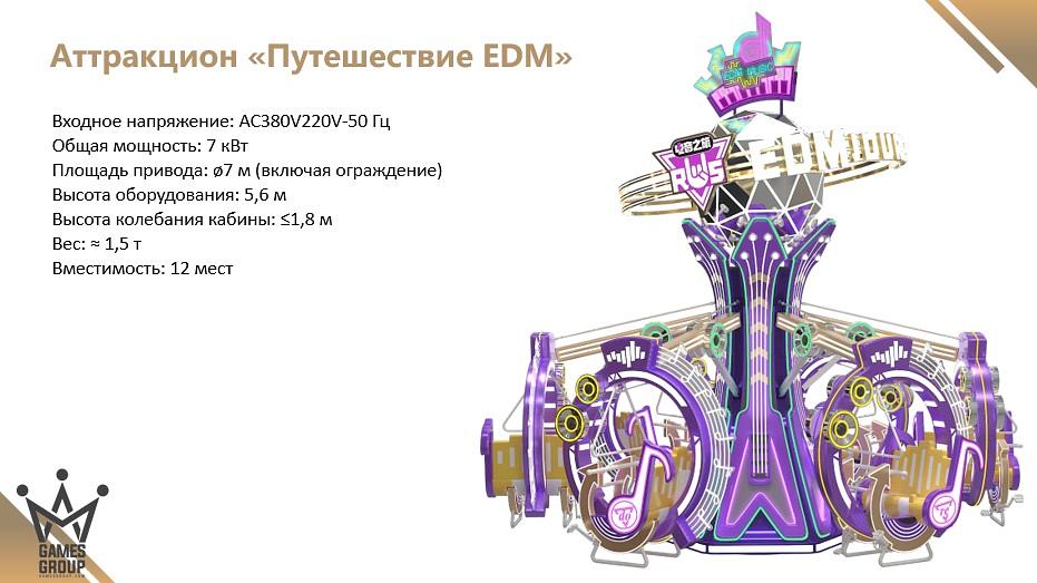 Аттракцион «Путешествие EDM» фото 1