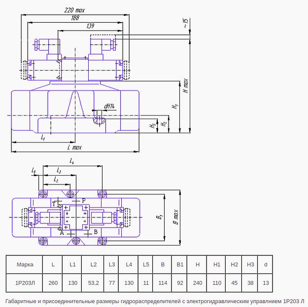Распределитель-гидрораспределители 1Р203, 1Рн203, 2Р203 ДУ 20 мм фото 3