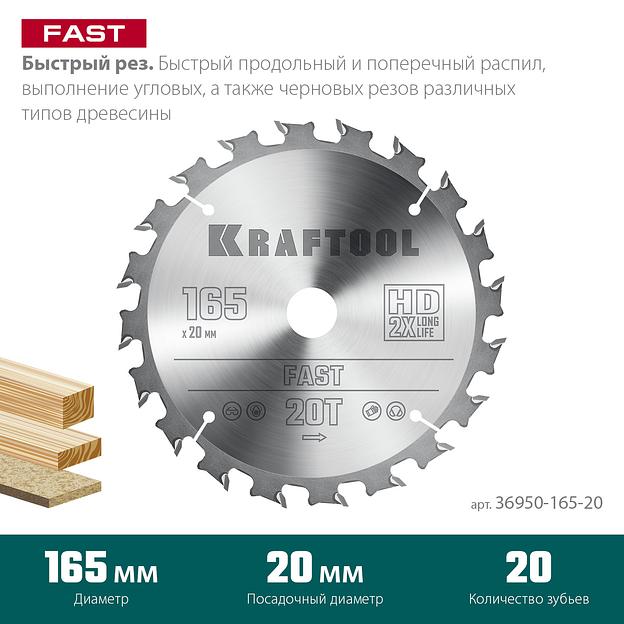 KRAFTOOL Fast, 165 х 20 мм, 20Т, пильный диск по дереву (36950-165-20) фото 3