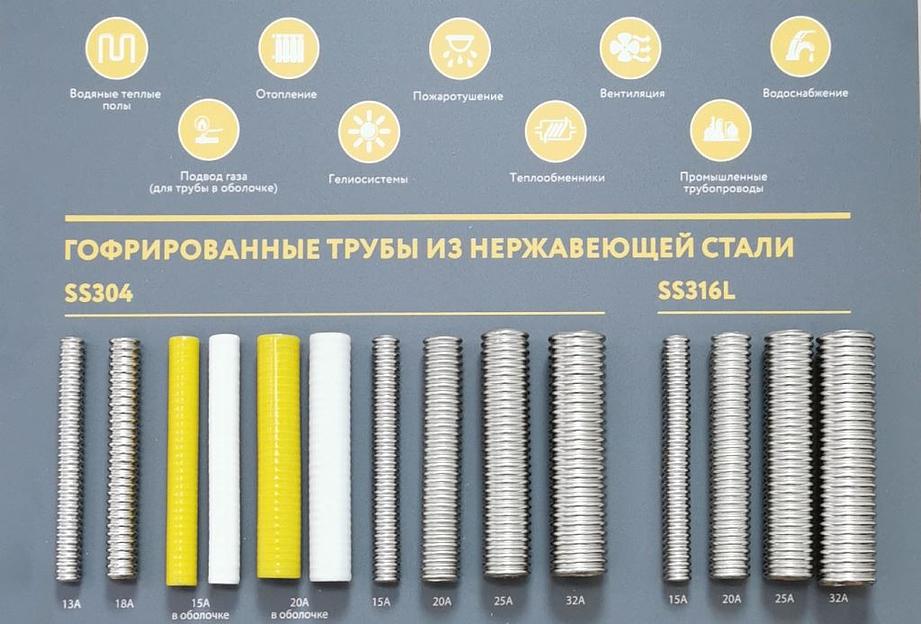 Угольник 20х3/4 EF фото 1