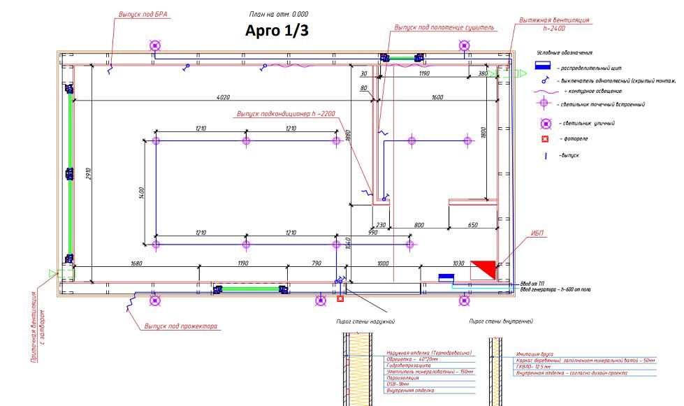 Арго 1/3 Одно-модульный вариант дома с террасой фото 6