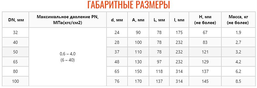 Кран шаровой ZTC-K154 фото 3