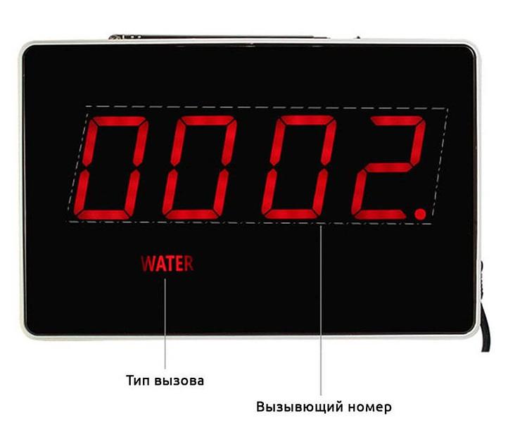 Табло вызова персонала Retekess R22901, черное фото 3