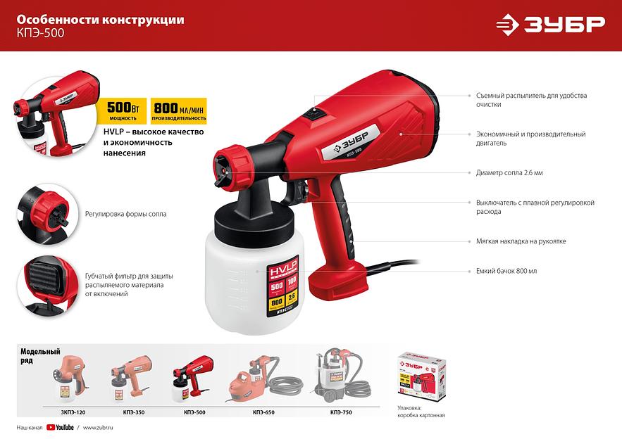 Краскопульт электрический Зубр серия «Мастер» КПЭ-500 ОПТ фото 7
