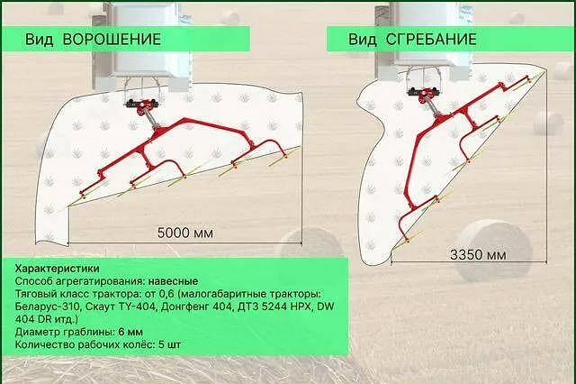 Грабли ворошилки, валкователи ГКП-3.5Н (S6) 2023 опт фото 7