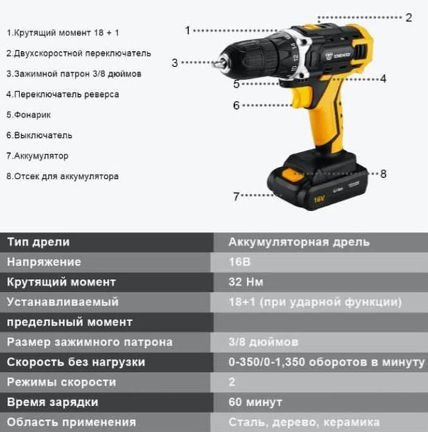 Аккумуляторная дрель шуруповерт «DEKO 16V» ОПТ фото 5