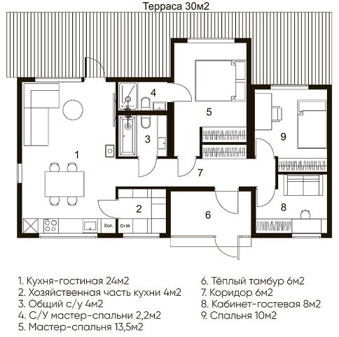 Арго 4/3.2 130 м² – модульный дом фото 3