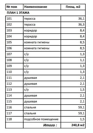 Спальный корпус пионерлагеря под заказ фото 2